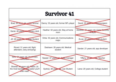 Survivor 41: Episode 9 & 10