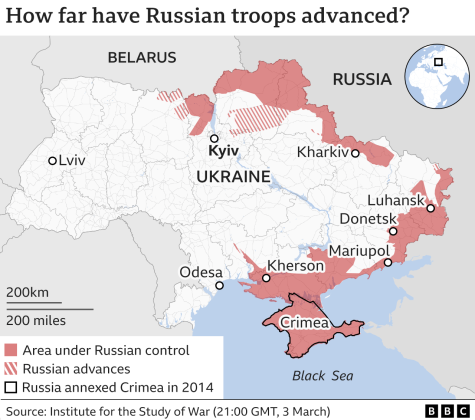 Russia Invades Ukraine